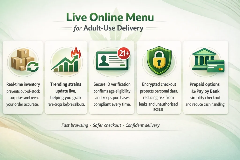 cannabis delivery dc