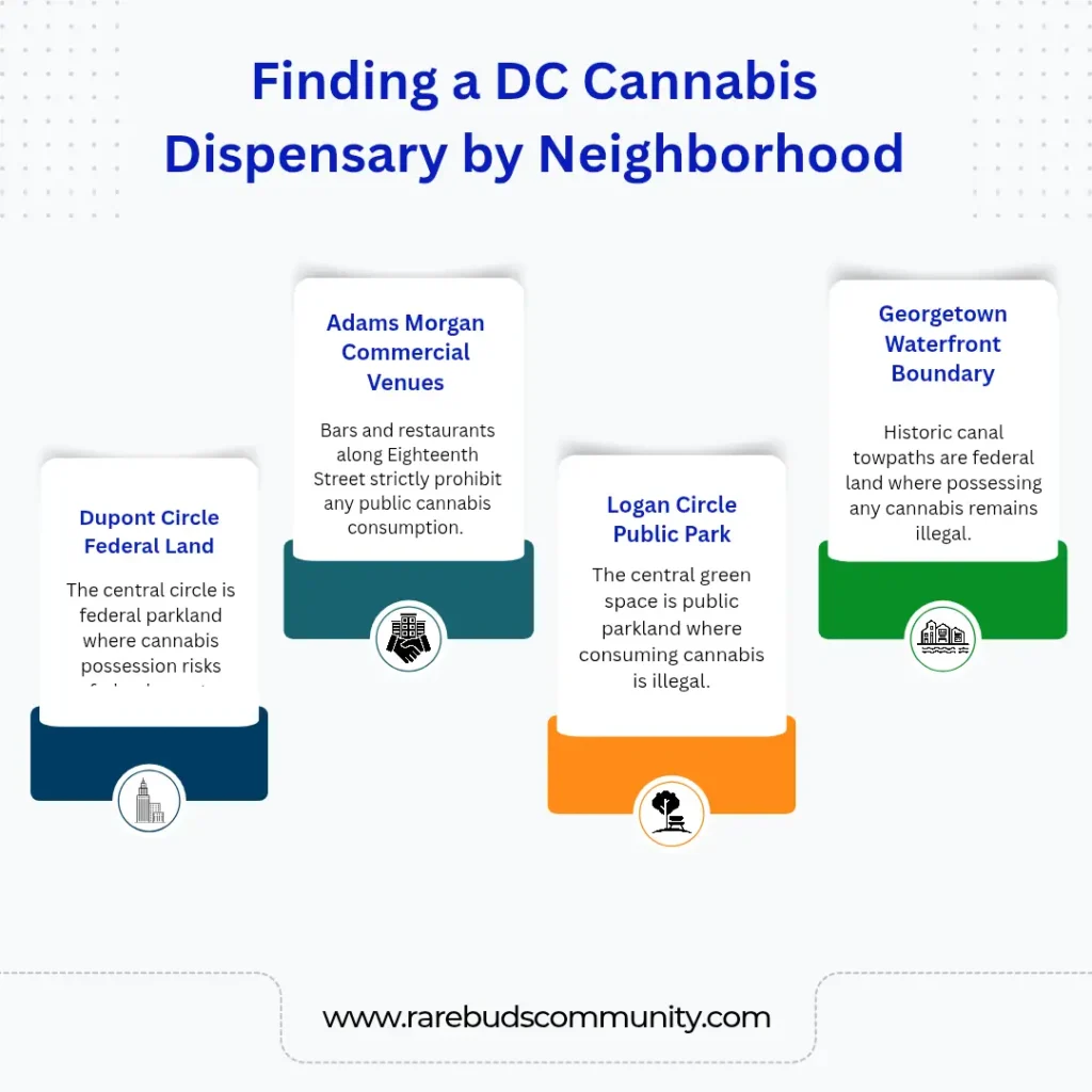 is weed legal in dupont circle